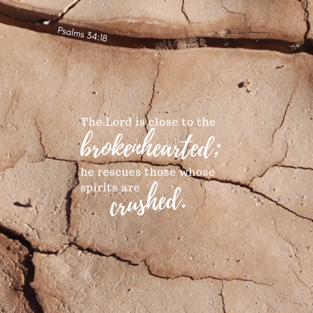 You are currently viewing God’s response to the brokenhearted and crushed
