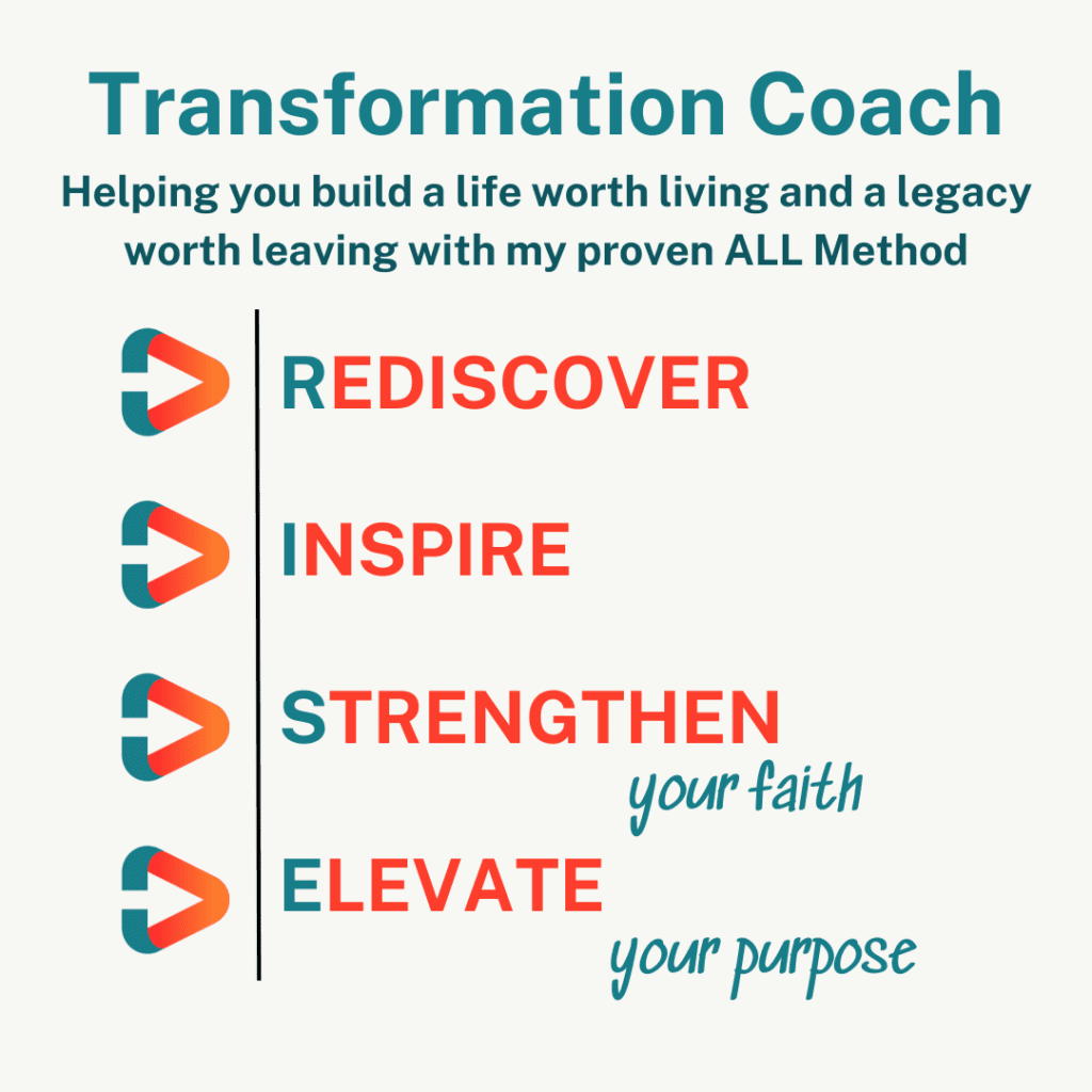 Transformation Coach graphic revealing what "RISE Method" means: Rediscover, Inspire, Strengthen, and Elevate